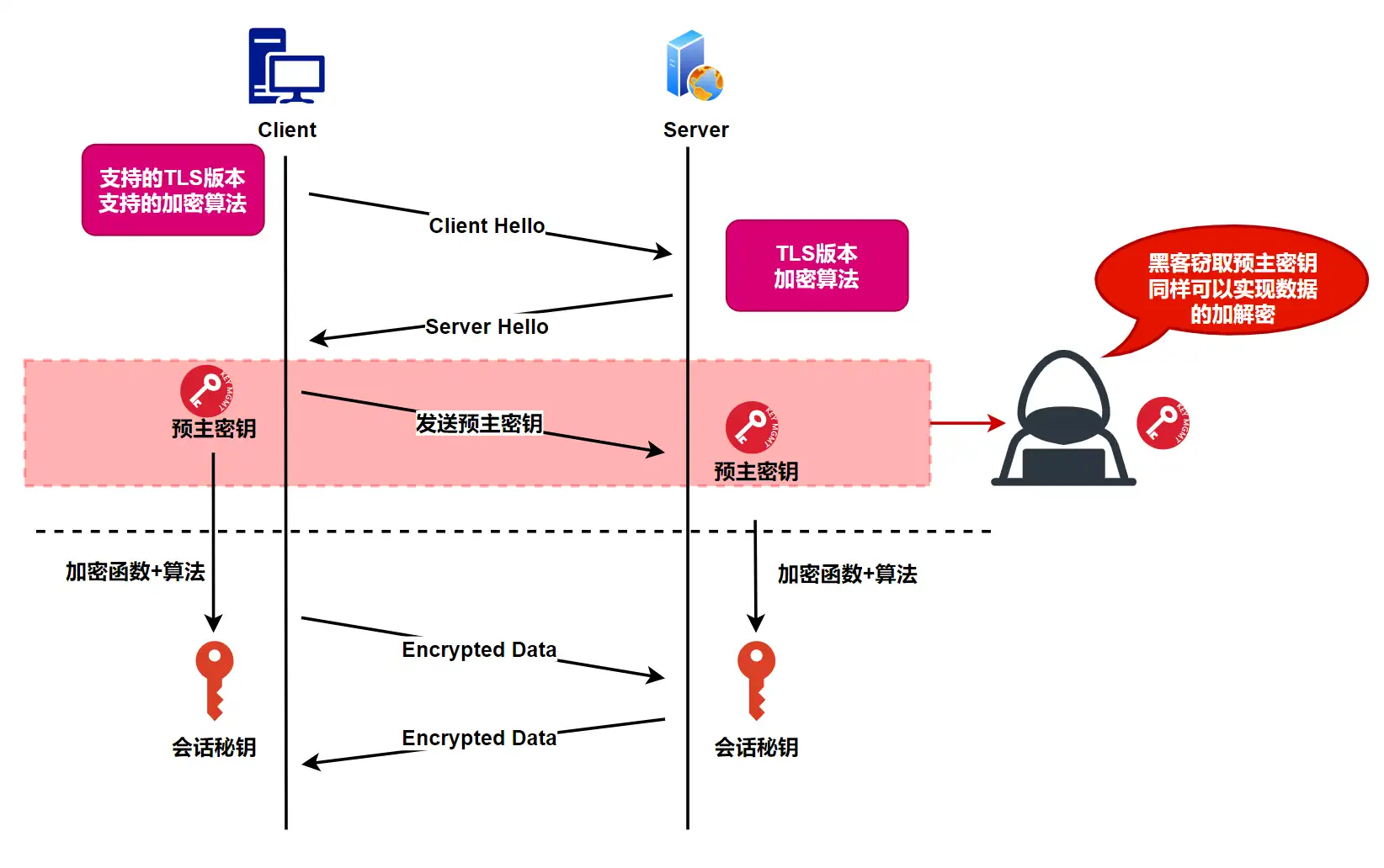 074F10A5-65F5-401A-B25C-30F5157AE4A5.png