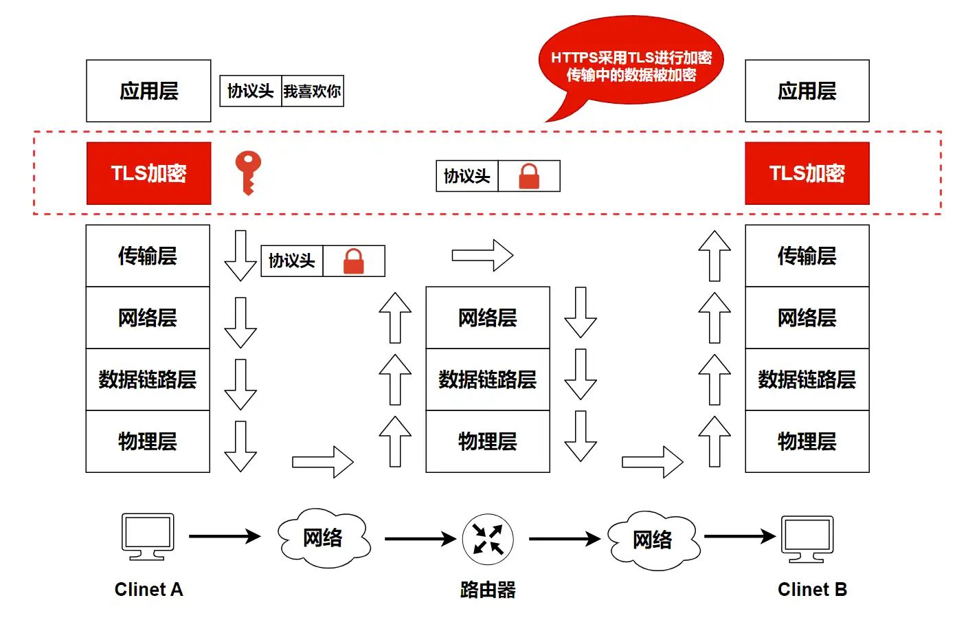 630D37BF-C294-4E37-BF19-070C627A98D5.png