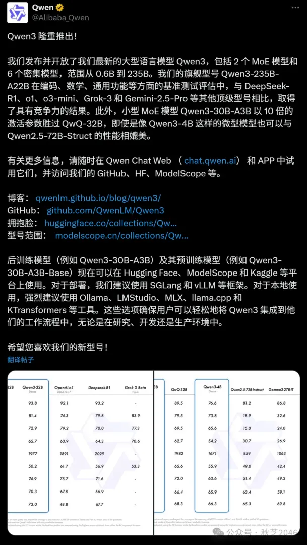 Qwen3 Pre-launch Hype