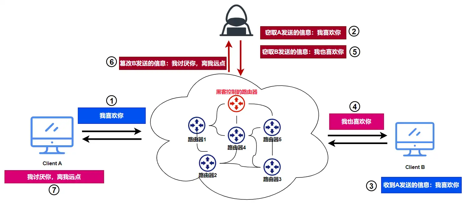 7D5D8B72-165F-4BB2-81EC-0345E32BA335.png