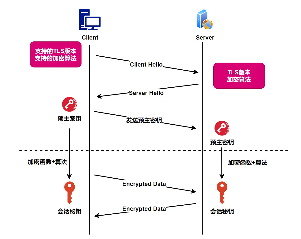 B96F70B5-7A19-4F94-AF48-E38400076840.png
