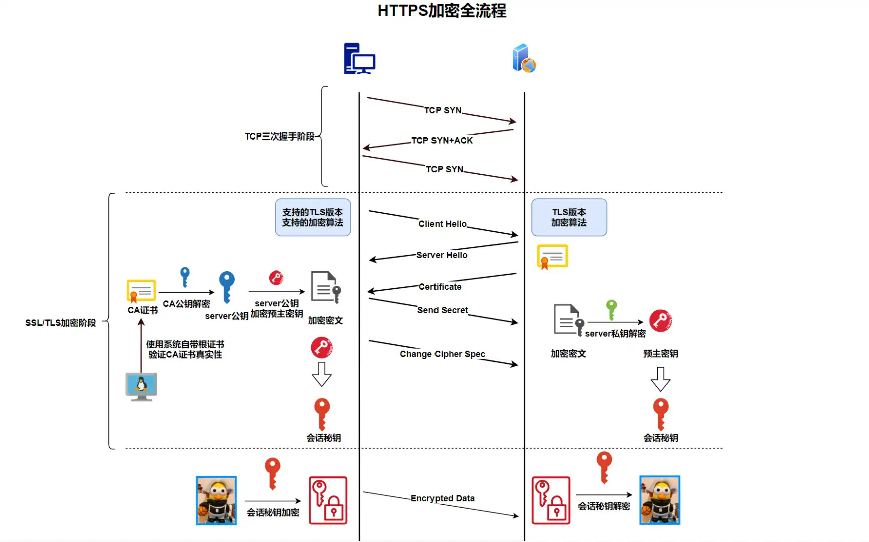 EB3627D3-2392-4A13-A889-8DD1F7BA8BD4.png